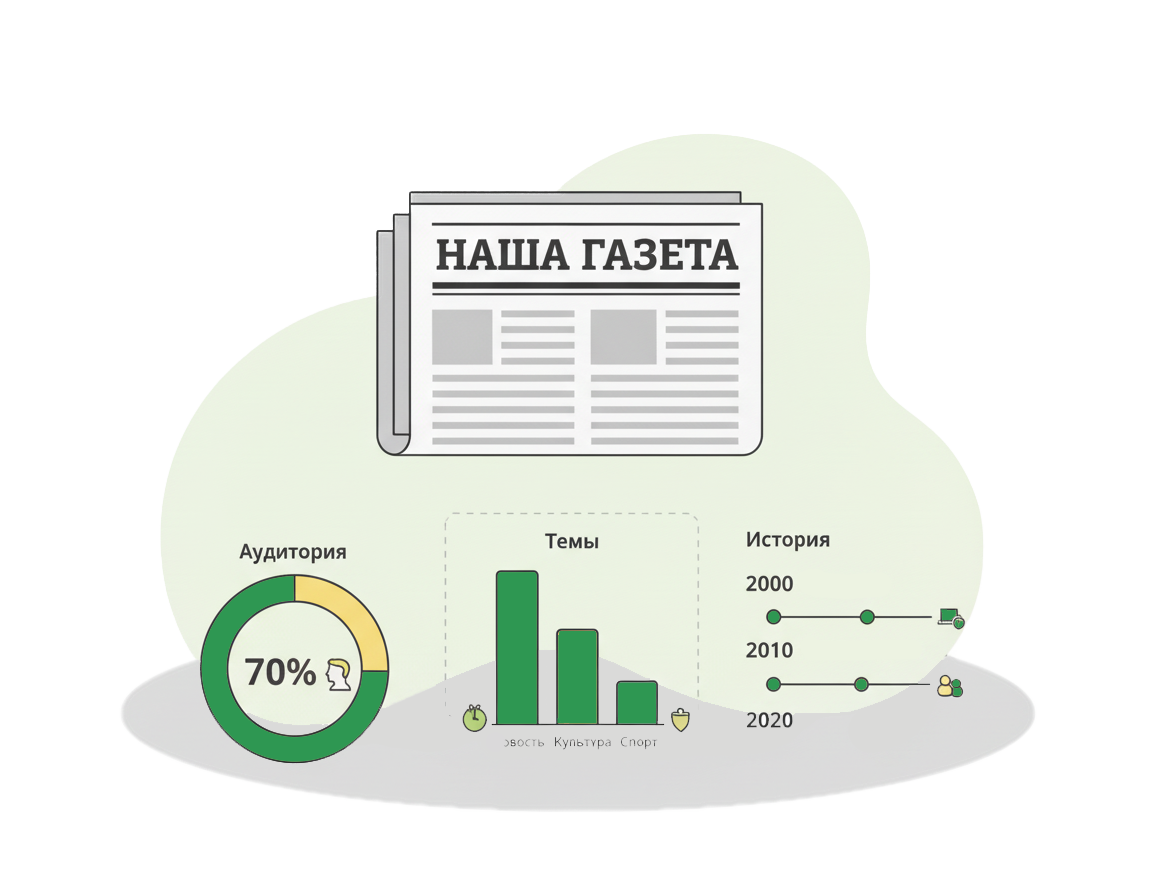 Информация о газете